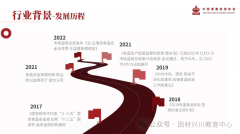 持证加强就业合作力；帮帮中小技术培训”等做